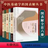 [正版]全6册 中医基础学科图表解丛书 第2版 方剂学+伤寒论+针灸学+中医诊断学+中药学+中医基础理论图表解 中医学