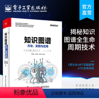 [正版] 知识图谱 方法实践与应用 知识图谱构建与应用 实战技能 知识存储 知识图谱推理 机器学习基础入门