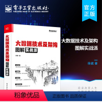 [正版] 大数据技术及架构图解实战派 数据采集数据存储分布式资源管理数据计算数据分析数据检索大数据集群安装与管理书籍