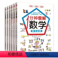 [!全6册]1分钟图解数学+科学 [正版]1分钟图解科学+1分钟图解数学一分钟漫画科普1分钟漫画物理三分钟漫画成语故