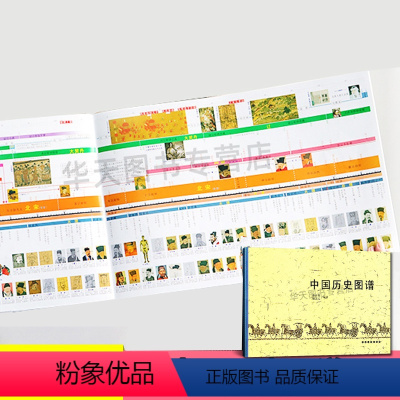 [正版] 中国历史图谱 历史事件历史人物时间轴高中生华夏汉少数民族五千年文明夏商周朝代帝王更迭历史政权演变地图年表长河