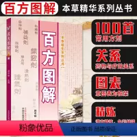 [正版]百方图解 本草精华系列丛书 100方剂 中医执业考试的重点内容 赵中振主编 中国中医药出版社