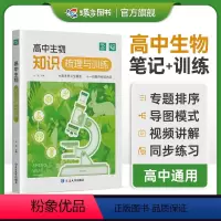 [主图款]生物一本通 全国通用 [正版]蝶变高中生物知识点梳理与训练高考总复习知识点精讲精练总结大全高考学霸笔记教辅资料