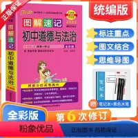 道德与法治 初中通用 [正版]2023版图解速记初中道德与法治统编版 初中七八九年级政治知识点总结思维导图答题技巧 初一