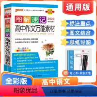 高中万能作文素材 高中通用 [正版]2023版图解速记高中作文素材全彩版 高中写作文指导高考作文辅导书高一高二高三作文素