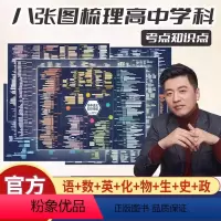 [共8科]语数英物化生史政 高中通用 [正版]抖音同款 张雪峰高中知识思维导图 峰阅万卷 涵盖高中语数英物化生政史 每科