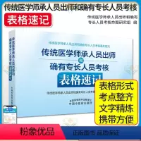 [正版]2024传统医学师承人员出师和确有专长人员考核表格速记 中国中医药出版社9787513274265