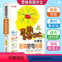 [正版]思维导图作文小学生作好词好句好段老师写作素材大全好开头好结尾书3456年级写作方法写人写景状物素材三四五六年级