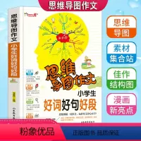 [正版]思维导图作文小学生作好词好句好段老师写作素材大全好开头好结尾书3456年级写作方法写人写景状物素材三四五六年级