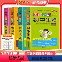 ❤️推荐 小四门❤️初中政史地生 图解速记(24版) 初中通用 [正版]2024版图解速记初中小四门生物地理历史道德与法