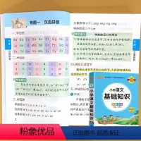 小学语文基础知识新版 小学通用 [正版]小学语文基础知识pass绿卡图书新品小学升初中小学生全彩手绘版掌中宝书籍辅导