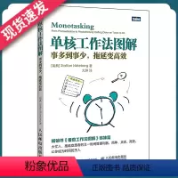 [正版]天一图书 单核工作法图解:事多到事少,拖延变 计算机软件工程书籍