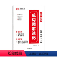 小学英语单词图解速记 小学通用 [正版]荣恒小学英语单词语法图解速记知识大全专项速记三四五六小学通用人教版 PEP 好记