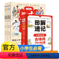 图解速记 小学生必背古诗词[全4册] 小学通用 [正版]图解速记小学生必背古诗词75十80首全4册人教版注音版文言文古诗