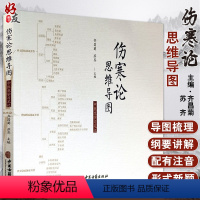 [正版]伤寒论思维导图 中医生学习笔记 齐昌菊 苏齐主编 中医古籍出版社9787515217970中国医学经络穴位书籍