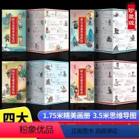 四大名著思维导图珍藏版4册 [正版]四大名著思维导图古典文学名著人物关系图三国演义红楼梦水浒传西游记山海经隋唐演义东周列