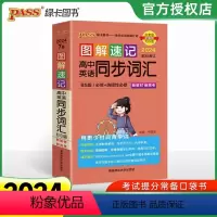 图解速记高中英语同步词汇[北师版] 高中通用 [正版]2024版图解速记高中英语词汇北师大版bsd高一高二高三英语词汇辅
