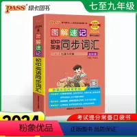 初中英语同步词汇[人教版] 初中通用 [正版]2024版图解速记初中英语同步词汇人教版初一初二初三英语单词词汇七八九年级