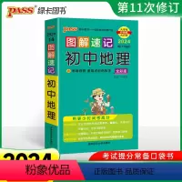 初中地理[全彩版] 初中通用 [正版]2024版图解速记初中地理通用版初一初二会考中考地理辅导资料书七八年级地理考点知识