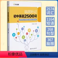 脑图秒记初中英语 初中通用 [正版] 脑图秒记初中英语2500词 速记大全词根词缀思维导图专项语法工具书中考词汇单词知识