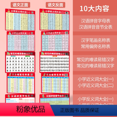 [PVC版]小学语文套装 5张 小学通用 [正版]乘法口诀表卡片小学生九九乘除法口诀表一二年级数学公式学习全套英语字母表