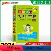 图解速记初中生物 初中通用 [正版]2024新图解速记初中生物知识点汇总速查速记背记手册基础知识大全七八年级初一二中考会