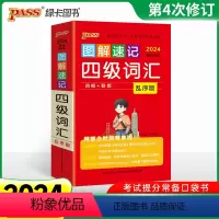 [正版]2024图解速记四级词汇乱序版第3次修订高中生 高一高二高三英语考级必背单词速记词汇手册PASS绿卡图书词根+