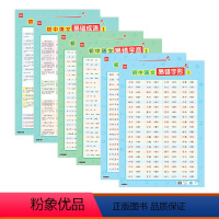 [易错套装](6张) [正版]初中语文易错字音字形基础知识大全易错成语积累专项训练练习挂图海报墙贴纸
