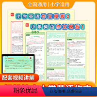 小学英语[作文模板]挂图 [正版]易蓓小学英语作文模板挂图满分作文模板范文写作训练英语作文入门与提高写作模板挂图墙贴