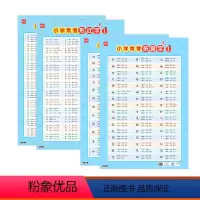 常考多音字+形近字(共4张) 小学通用 [正版]易蓓小学语文常考形近字挂图通用版易错字字音字形组词专项学习三字组四字组展