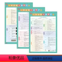 文学常识 3张(770mm*520mm) [正版]易蓓小学语文必背文学常识文学文化常识积累知识点大全基础知识学习挂图墙贴