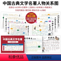 古典文学名著人物关系图(10张) 小学通用 [正版]中国古典文学名著人物关系图写字垫板西游戏水浒传红楼梦三国封神随堂演义