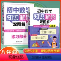 数学知识解题双图解 八年级/初中二年级 [正版]2024新版初中八年级上下册数学知识解题双图解2本套8年级知识梳理解题分