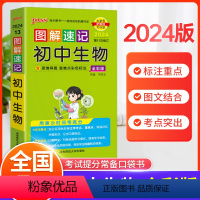 生物 初中通用 [正版]2024版图解速记初中生物基础知识大全知识点汇总速查速记背记手册七八年级初一二中考会考备考复习资