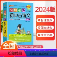 初中古诗文 初中通用 [正版]2024版图解速记初中古诗文人教版RJ七八九年级语文古诗词全解一本通文言文翻译详解pass