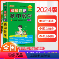 数学 初中通用 [正版]2024版图解速记初中数学公式定律知识点汇总速查速记基础手册大全七八九年级初一二三中考复习资料思