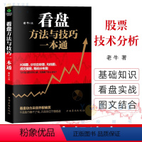 [正版]看盘方法与技巧一本通 老牛著指数基金投资指南价值投资实战手册 股票入门基础知识看盘从入门到精通股市趋势技术分析