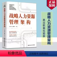 [正版] 战略人力资源管理架构 张小峰 吴婷婷 中国人民大学出版社 企业管理 企业文化 人力资源管理 hr 战略解码