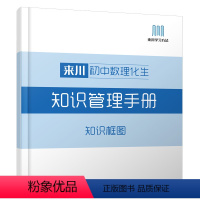 [正版]来川初中数理化生知识管理手册框架式学习手册知识框图