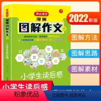 小学生读后感 小学通用 [正版]作文漫画图解作文-小学生作文+满分作文分类作文获奖作文语文写作素材满分范文技巧字词句段积