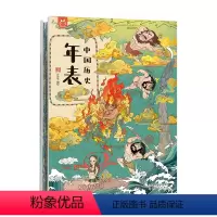 [赠导读手册+贴纸]中国历史年表 [正版]央视网洋洋兔漫画版中国历史年表 少年儿童历史百科全书 中国长卷手绘年表历史大事