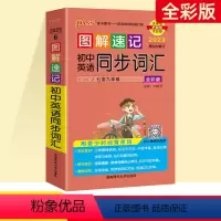 初中英语同步词汇 初中通用 [正版]2023版图解速记初中英语同步词汇七八九年级人教版初中一二三英语单词背诵便携口袋书记