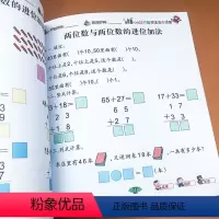 [正版]学前认知幼小衔接一课一练学前口算心算速算50/100以内加减法混合运算口算题卡天天练幼儿园升小学一年级启蒙知识