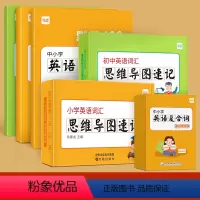 小学+初中思维导图+中小学复合词套装 小学升初中 [正版]中小学生英语复合词单词速记卡片学习神器词根词缀单词快速记忆卡片