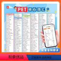 [PET核心词汇]挂图 小学通用 [正版]剑桥英语等级考试PET核心词汇表天天练小学高效记单词高频基础单词大全挂图墙贴纸