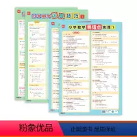 小学数学易错点梳理+运算技巧(共4张) 小学通用 [正版]易蓓小学数学易错点梳理运算技巧大全易错题知识点汇总总结挂图