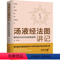 [正版]汤液经法图讲记 解构经方时方的底层逻辑 金锐 著 中医生活 书店图书籍 北京科学技术出版社