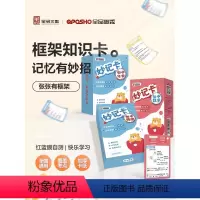 初中妙计卡[数学+物理+化学] 初中通用 [正版]新版初中知识妙记卡初中数学物理化学考点公式卡片数学公式大全初中知识图解