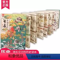 中国历史年表[绘本版] [正版]洋洋兔 中国历史年表绘本版 6-15岁少年儿童历史百科全书中国历史绘本 中国大事件串联思