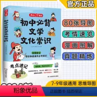 初中必背❤️文学文化常识 初中通用 [正版]2024版初中必背文学文化常识七八九年级思维导图版语文基础知识大全中考常考中